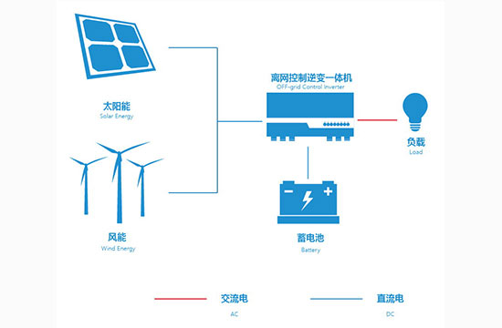 利来集团(中国)_来利国际w66俱乐部