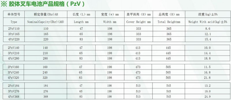 利来集团(中国)_来利国际w66俱乐部