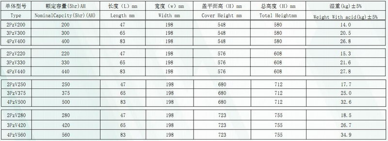 利来集团(中国)_来利国际w66俱乐部