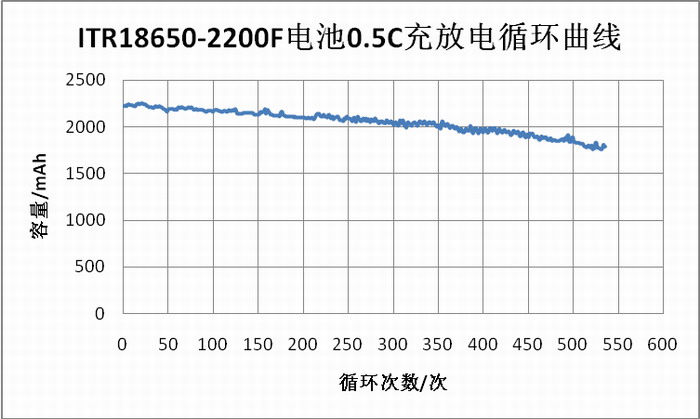 利来集团(中国)_来利国际w66俱乐部