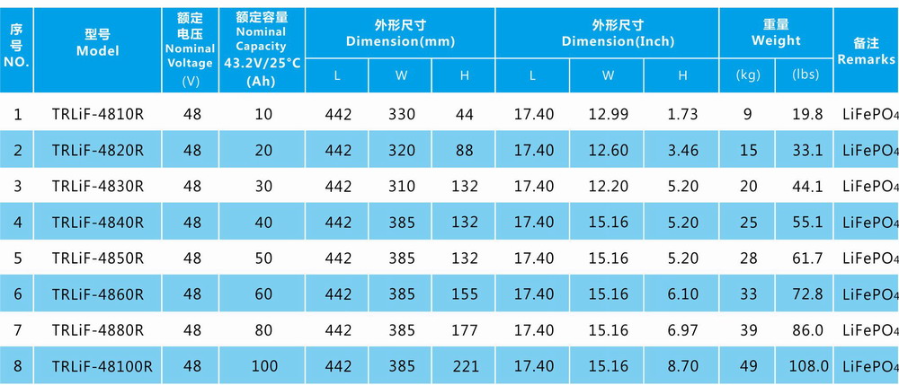 利来集团(中国)_来利国际w66俱乐部