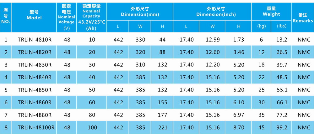 利来集团(中国)_来利国际w66俱乐部