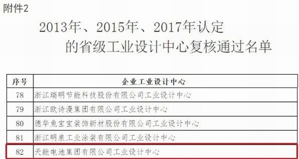 利来集团(中国)_来利国际w66俱乐部