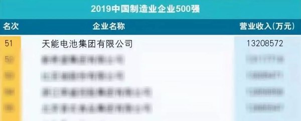 利来集团(中国)_来利国际w66俱乐部