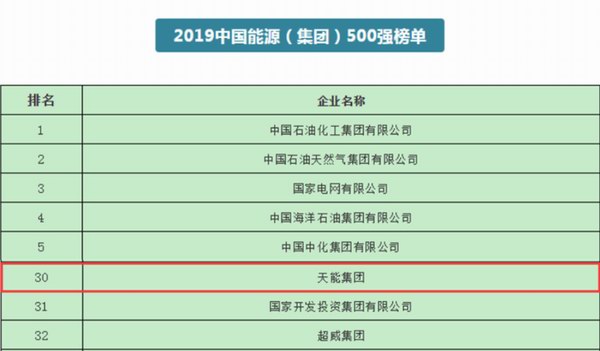 利来集团(中国)_来利国际w66俱乐部