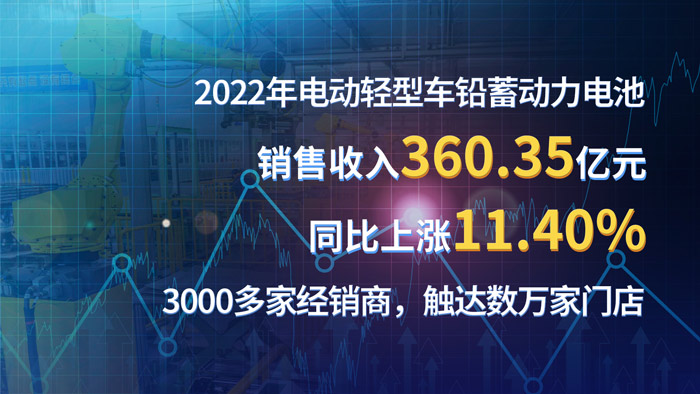 利来集团(中国)_来利国际w66俱乐部
