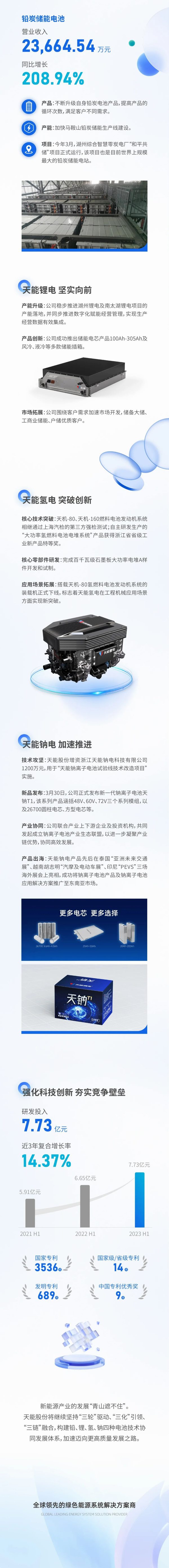 利来集团(中国)_来利国际w66俱乐部