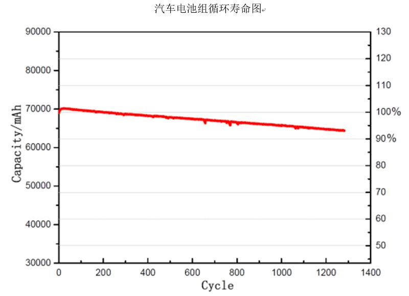 利来集团(中国)_来利国际w66俱乐部