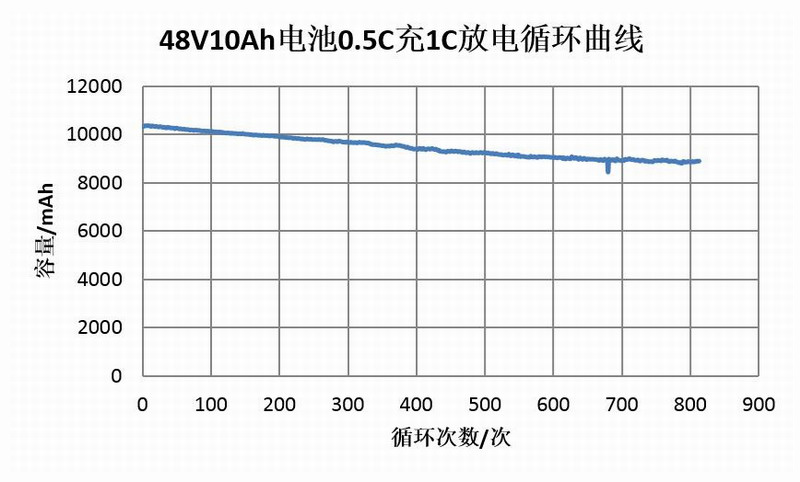 利来集团(中国)_来利国际w66俱乐部