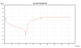 利来集团(中国)_来利国际w66俱乐部